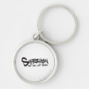 Search for superman logo key rings Kent