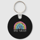 Search for podcaster key rings New yearâ