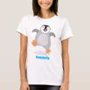 Search for emperor penguin clothing Antarctica