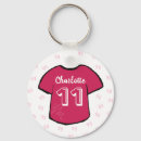 Search for ageing key rings Pink
