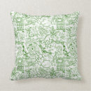 Search for biology gifts Doctor