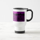 Search for goalkeeper mugs Sports