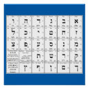 Search for hebrew alphabet posters Letters