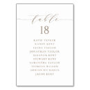 Search for boho wedding table cards Minimalist