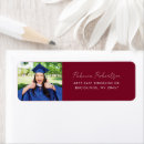 Search for open return address labels Grad