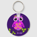 Search for owl cartoon key rings Owls