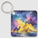 Search for galaxy watercolor key rings Celestial