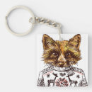 Search for anthropomorphic key rings Cute