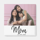 Search for establish order magnets Mother