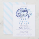 Search for raindrop invitations For kids