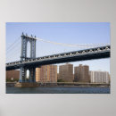 Search for spanning posters United states