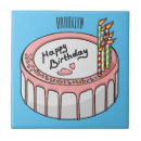 Search for cake tiles Birthday
