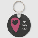 Search for place key rings Modern