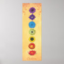 Search for red chakra posters Orange