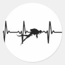 Search for scuba stickers Ocean