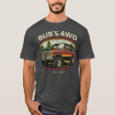 Search for bub tshirts Birthday
