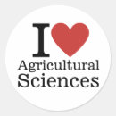 Search for science student stickers Genetics
