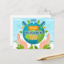 Search for environmentalist postcards Global warming