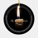 Search for tribute pet memorials Loss of pet