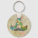 Search for vintage frogs key rings Funny