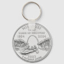 Search for the raft key rings River
