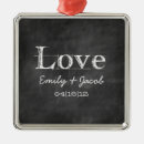 Search for chalkboard christmas tree decorations Newlyweds