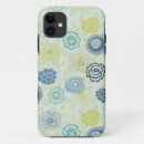 Search for bordered image iphone cases Abstract