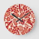 Search for vintage surfer posters Aloha