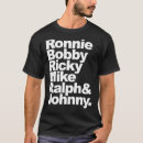 Search for ricky bobby tshirts Mike