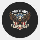 Search for entire stickers Actually basically literally seriously