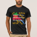 Search for eritrea tshirts Map