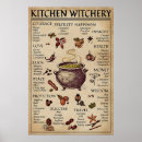 Search for witchery posters Halloween