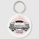 Search for chrysler rounded key rings Automobile