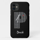 Search for drum cases Jazz