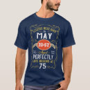 Search for born in 1947 Anniversary