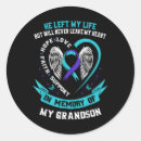 Search for social awareness stickers Recovery process
