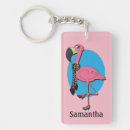 Search for leopard rectangular key rings Girly