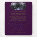 Search for cherokee mouse mats Timber wolves