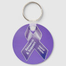 Search for fundraiser key rings Support