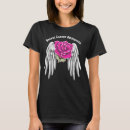 Search for bca womens tshirts Cancer