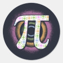 Search for math pi stickers Geek