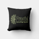 Search for hunting camo cushions Green