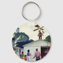 Search for post round key rings Retro