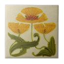 Search for bathroom tiles Yellow