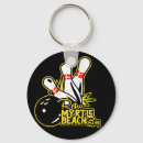 Search for this guy key rings Retro