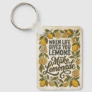 Search for lemon quote Colourful