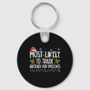 Search for fam key rings Humour