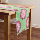 Search for pastel green table runners Pattern