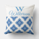Search for mediterranean cushions Blue and white