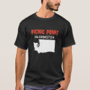 Search for picnic tshirts Usa